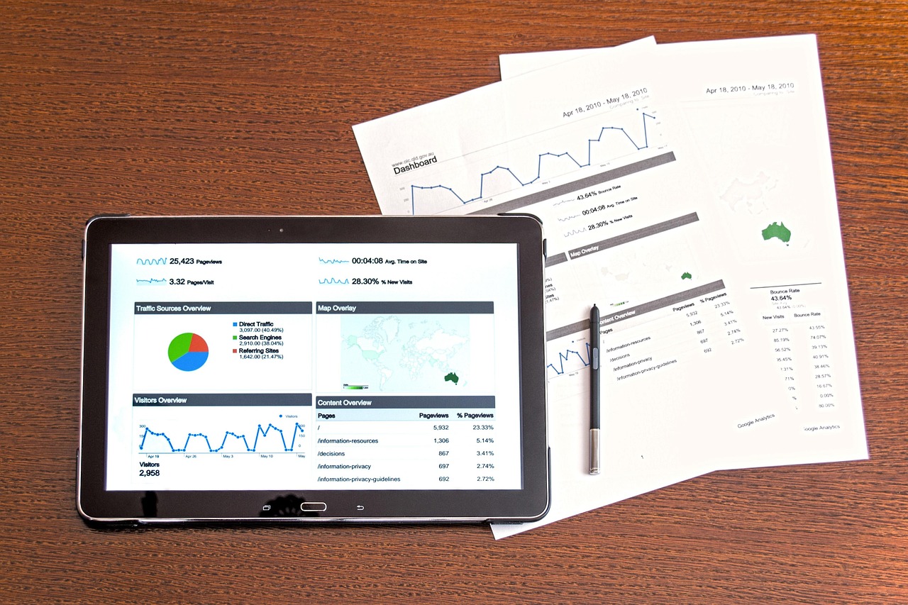Fee Analyzer