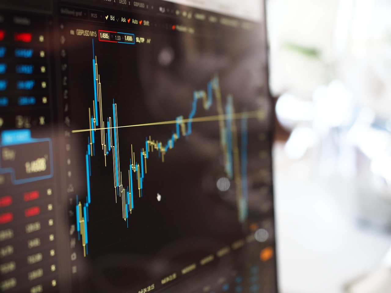 Investment Management